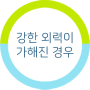 강한 외력이 가해진 경우