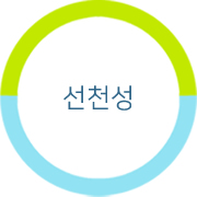 선천성
