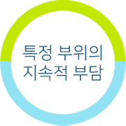 특정 부위의 지속적 부담